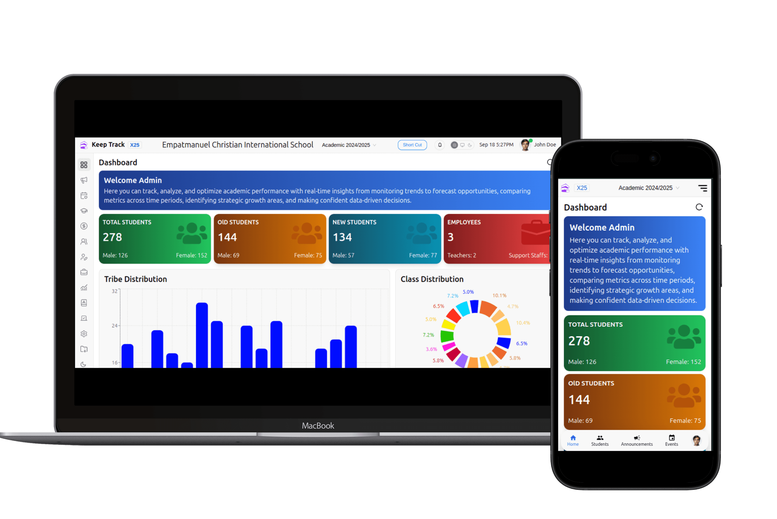 Keep Track dashboard